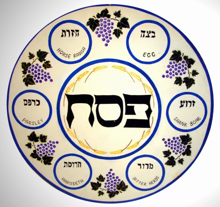 ENLARGED REPRESENTATION OF SEDER PLATE - LIGHTENED