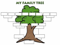 FAMILY TREE TEMPLATE