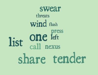WORDLE 219